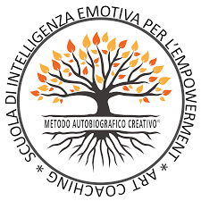Master intelligenza emotiva